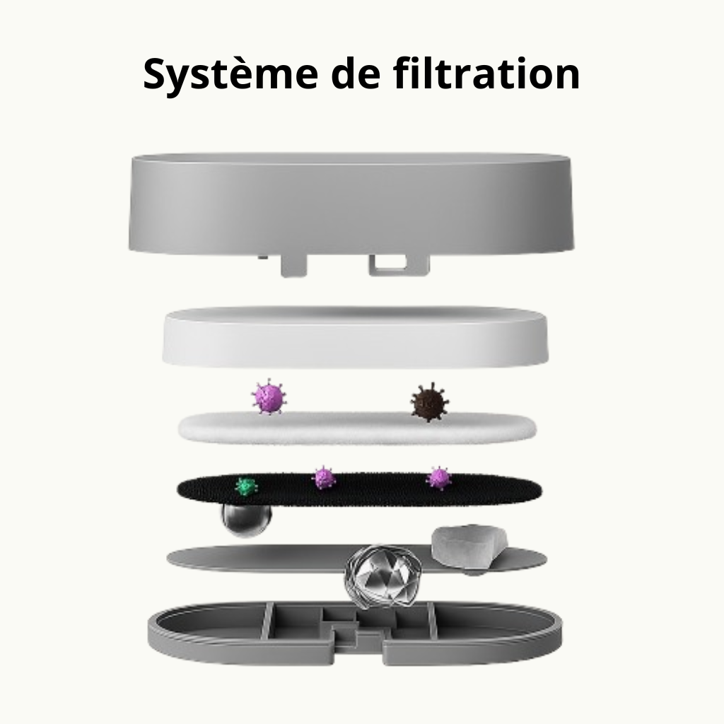 Fontaine à eau pour chat 3,2L – Silencieuse & filtrée – Inox anti-poils – Hydratation continue garantie