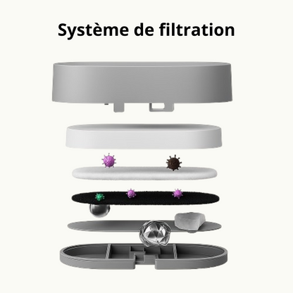 Fontaine à eau pour chat 3,2L – Silencieuse & filtrée – Inox anti-poils – Hydratation continue garantie